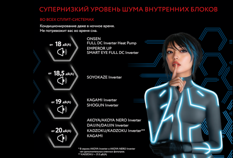 Slide 6